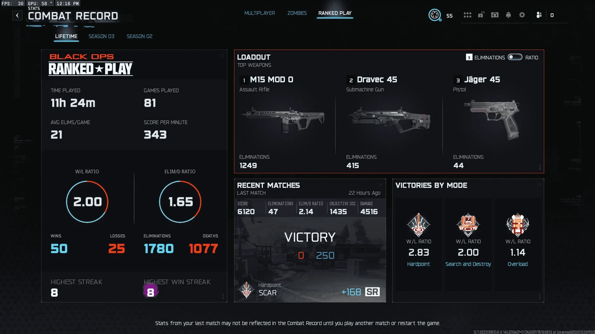 Ranked Ready WZ Crimson Account