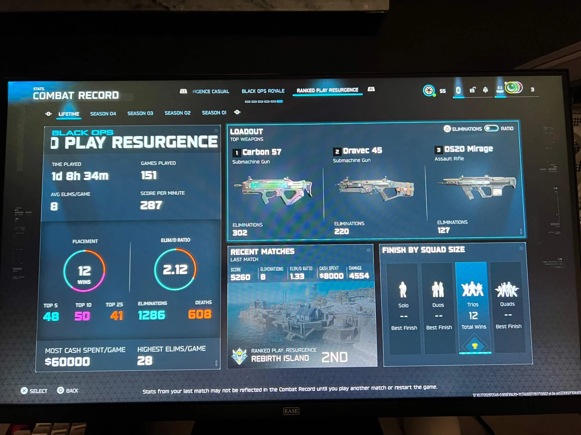 Ranked Ready WZ Iri Account